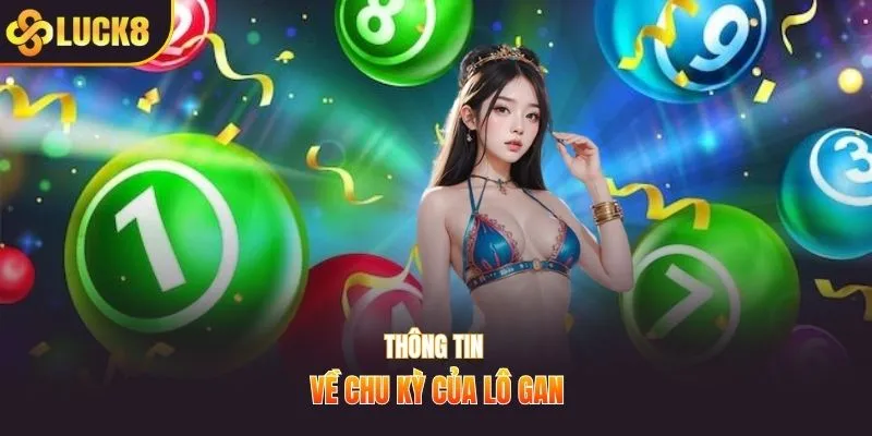 Thông tin về chu kỳ của lô gan